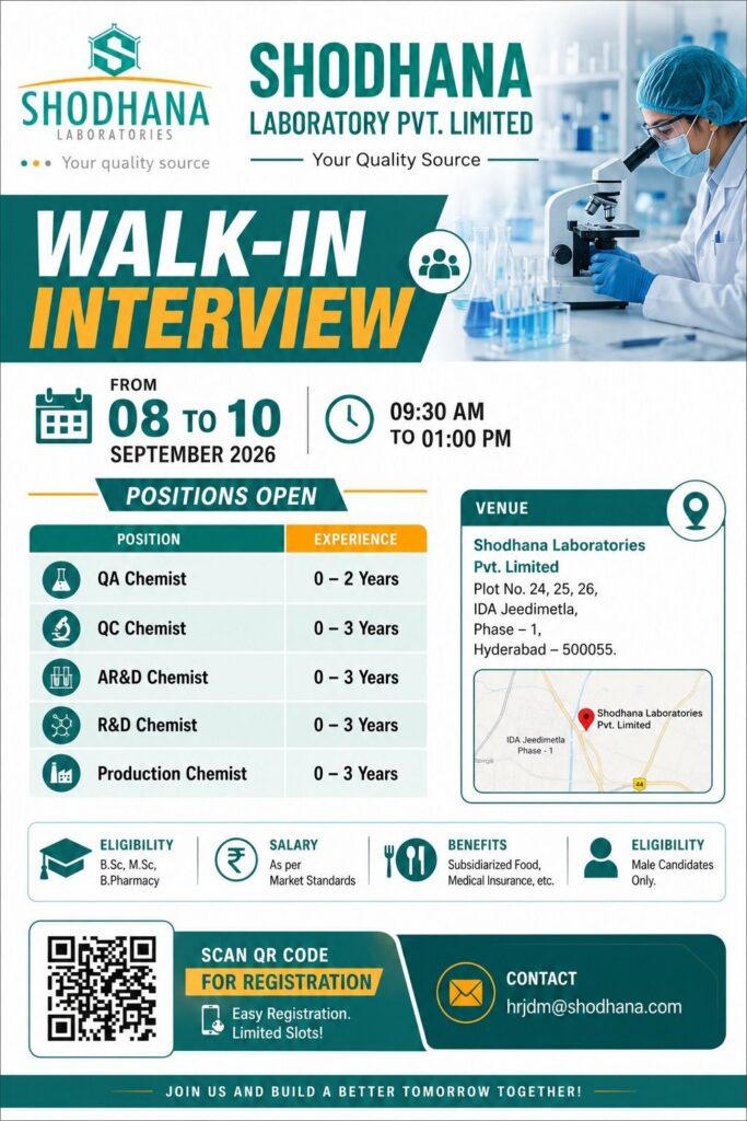Shodhana Laboratories Walk-In Interview 2026
