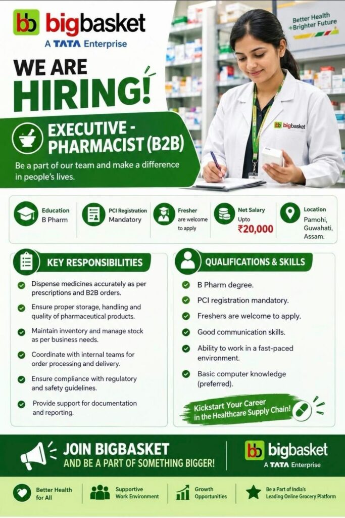 TATA bigbasket Hiring 2026 | Executive Pharmacist Vacancy