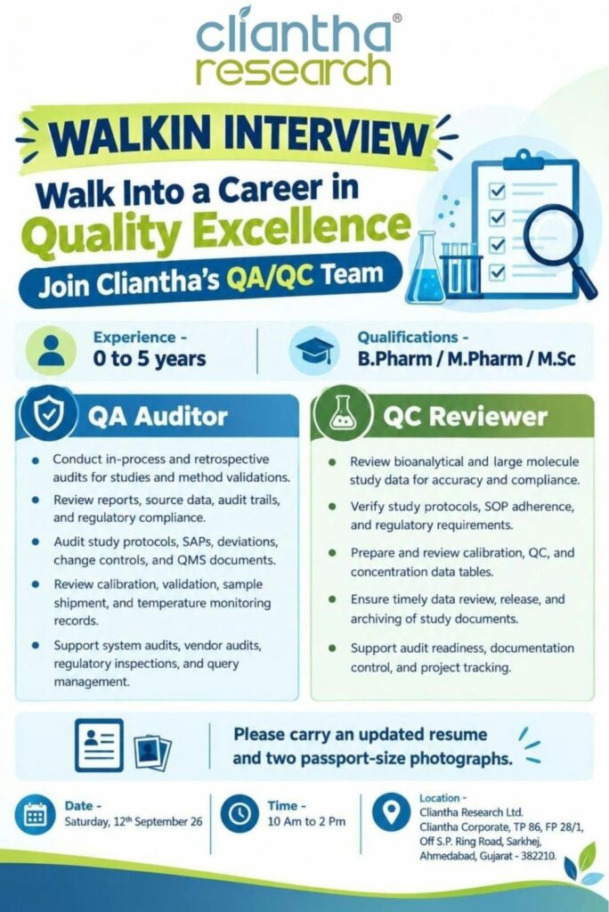 Cliantha Research Walk-In Interview for QA/QC Jobs in Ahmedabad