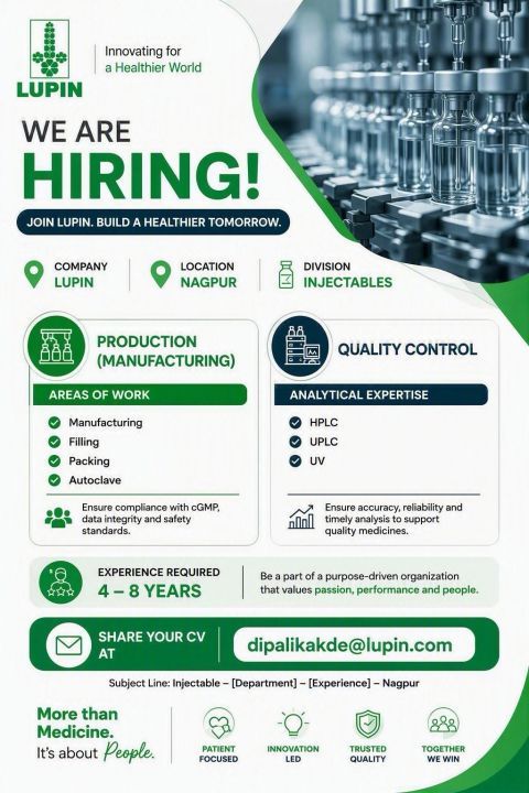 Lupin Hiring 2026: Production & QC Jobs in Nagpur