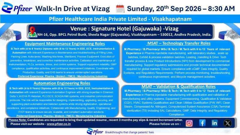 Pfizer Healthcare India Pvt. Ltd. Walk-In Drive 2026