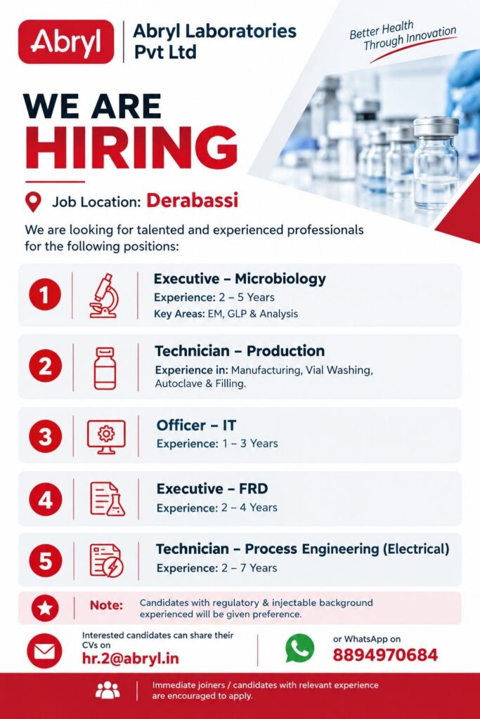 Abrlyl Laboratories Pvt. Ltd. Hiring 2026 – Multiple Job Openings in Derabassi