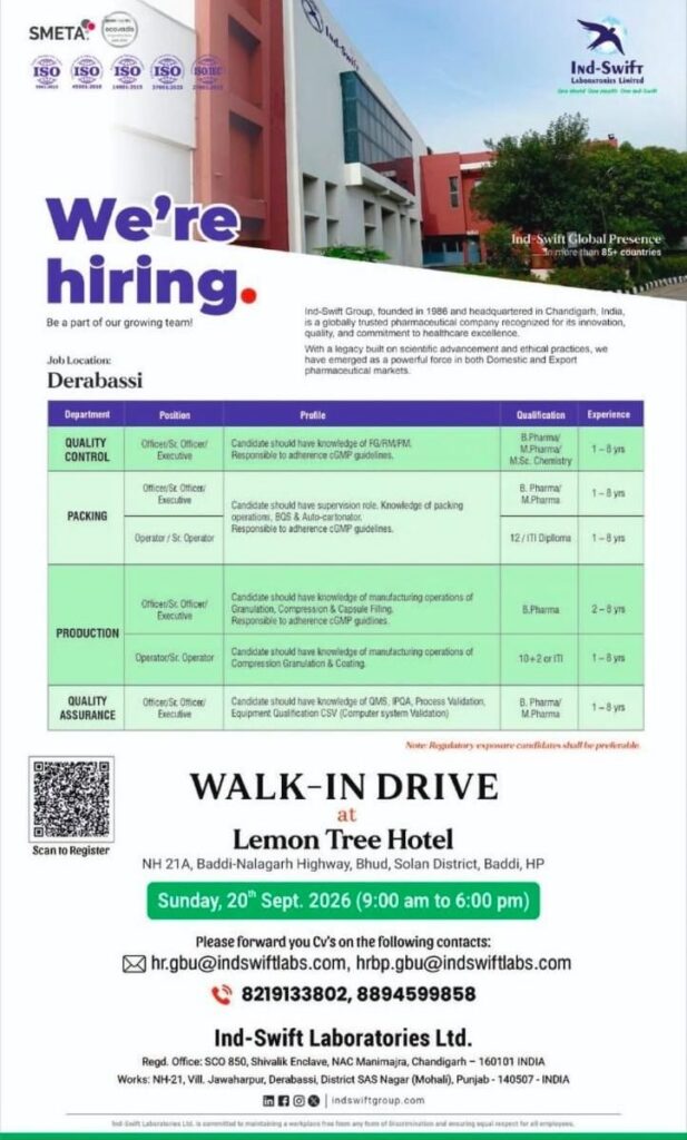 Ind-Swift Laboratories Walk-In Drive 2026 – Multiple Vacancies