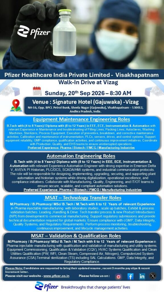 Pfizer Healthcare India Recruitment 2026