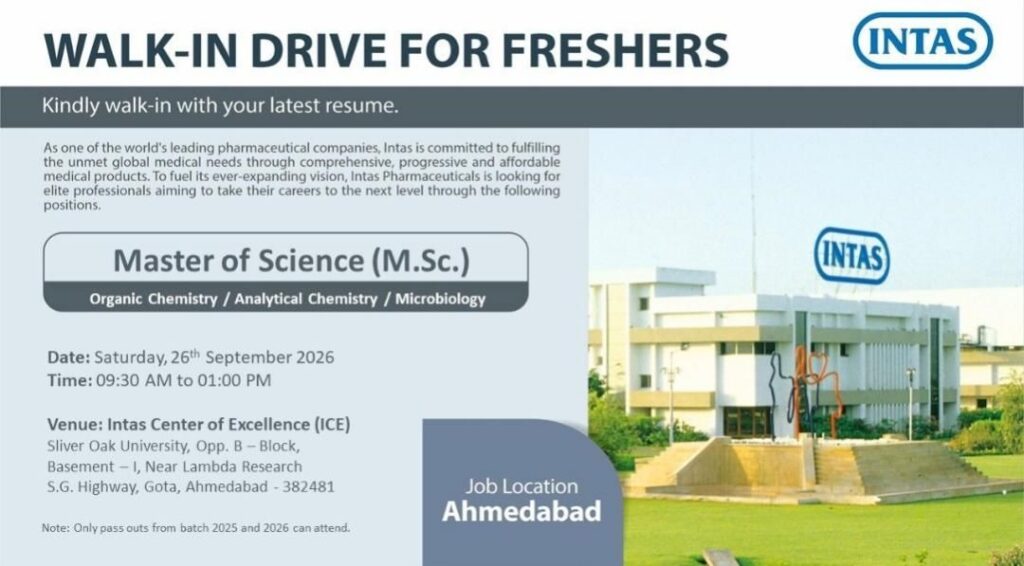 Intas Pharmaceuticals Walk-In Drive 2026 for Freshers