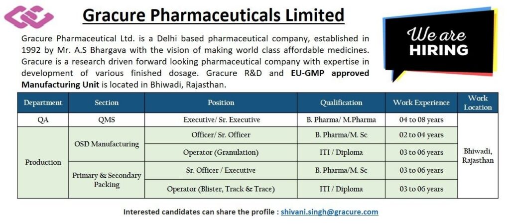 Gracure Pharmaceuticals Recruitment 2026: QA & Production Jobs