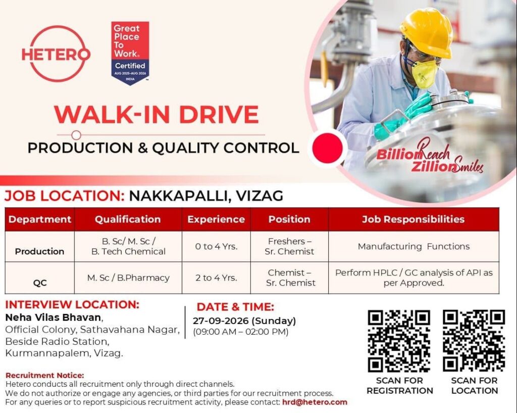 Hetero Walk-In Interview 2026 – Production & QC Jobs in Vizag