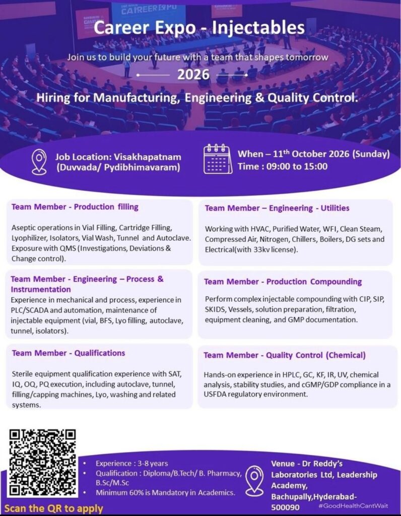 Dr. Reddy’s Laboratories Recruitment 2026