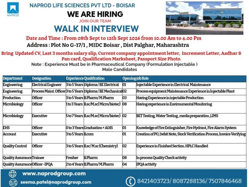Naprod Life Sciences Pvt. Ltd. Boisar – Walk-In Interview 2026