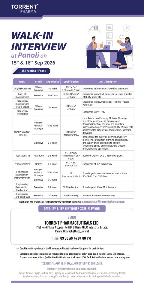 Torrent Pharma Walk-In Interview 2026 | Panoli, Gujarat