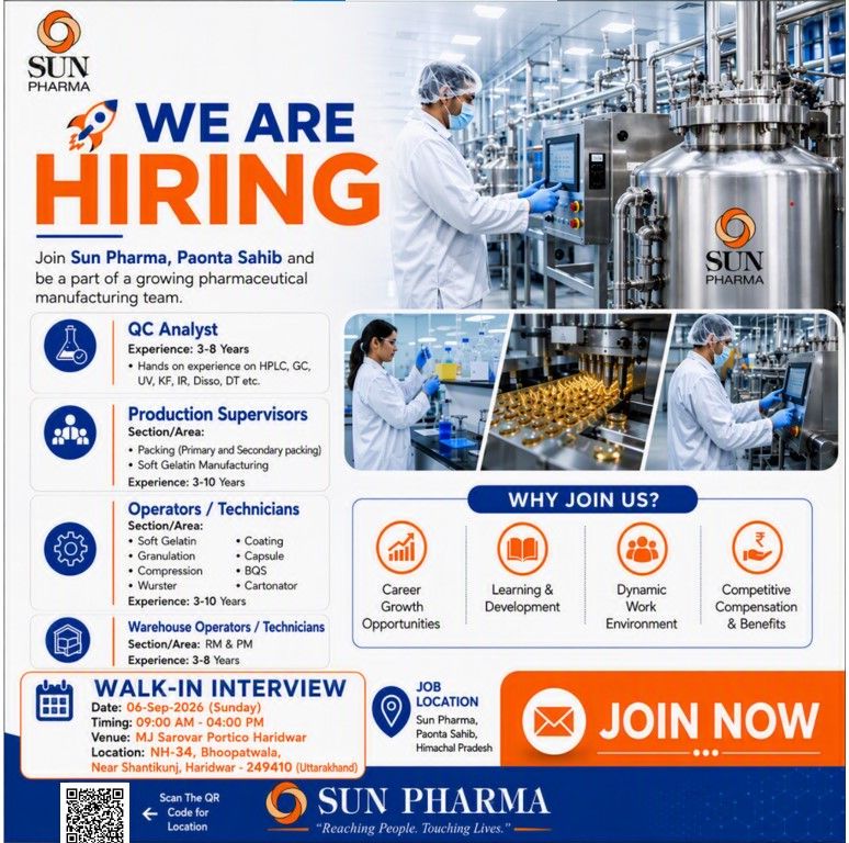 Sun Pharma Hiring 2026: Walk-In Interview at Paonta Sahib