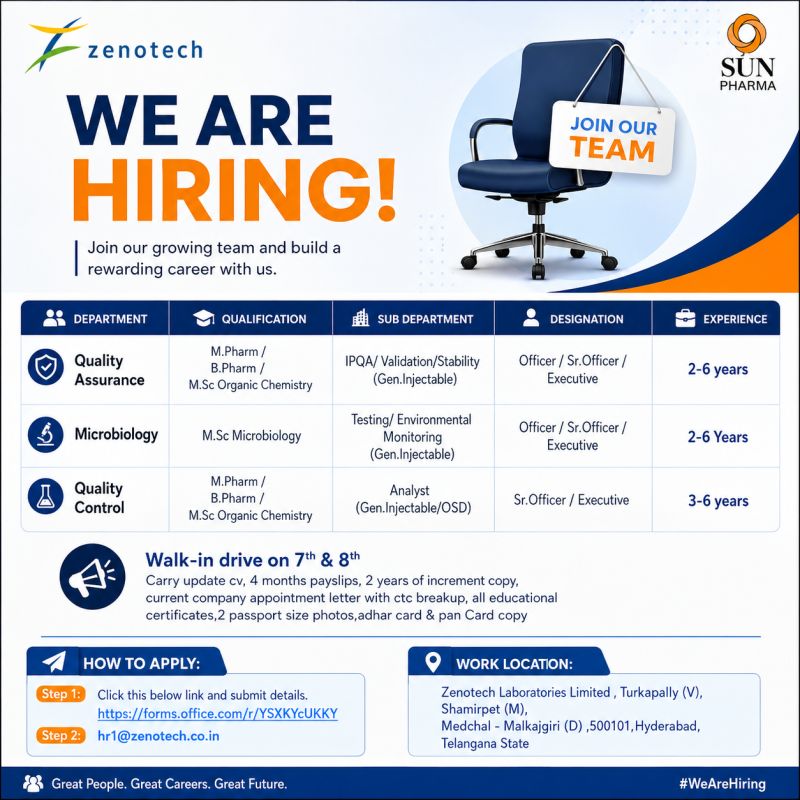 Zenotech Laboratories Recruitment 2026 | Sun Pharma