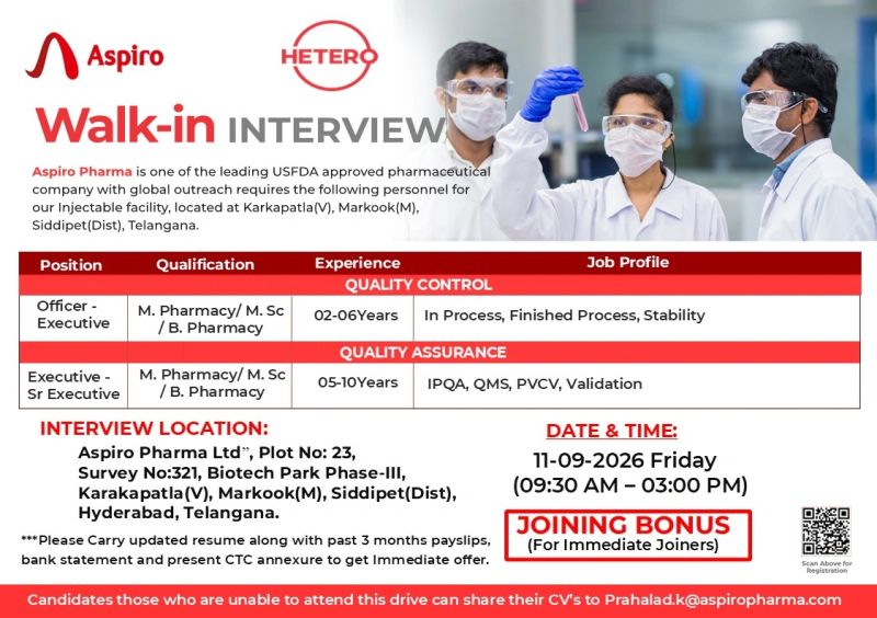 Aspiro Pharma Walk-In Interview for QC & QA Jobs