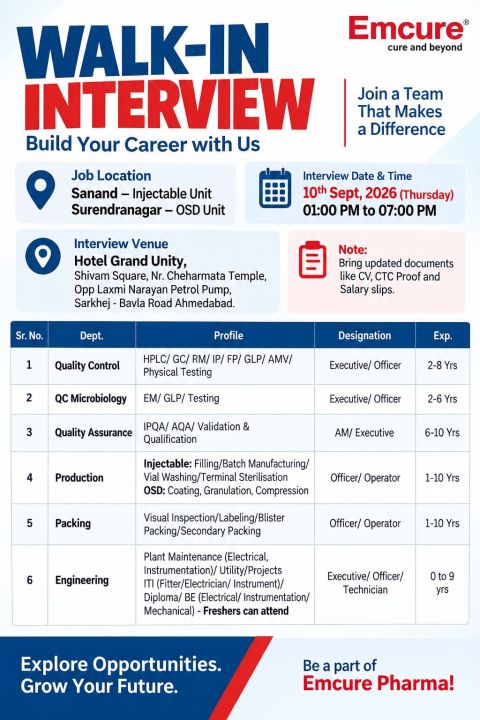 Emcure Pharmaceuticals Walk-In Interview 2026 – Multiple Pharma Jobs