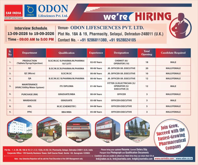 ODON Lifesciences : Walk-In Interview  Jobs in Dehradun