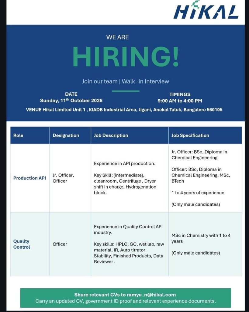 Hikal Limited Hiring 2026 – Walk-In Interview