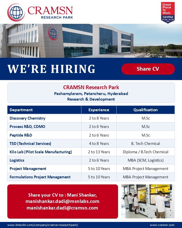 CRAMSN Research Park Hiring 2026 – Multiple R&D Job Openings