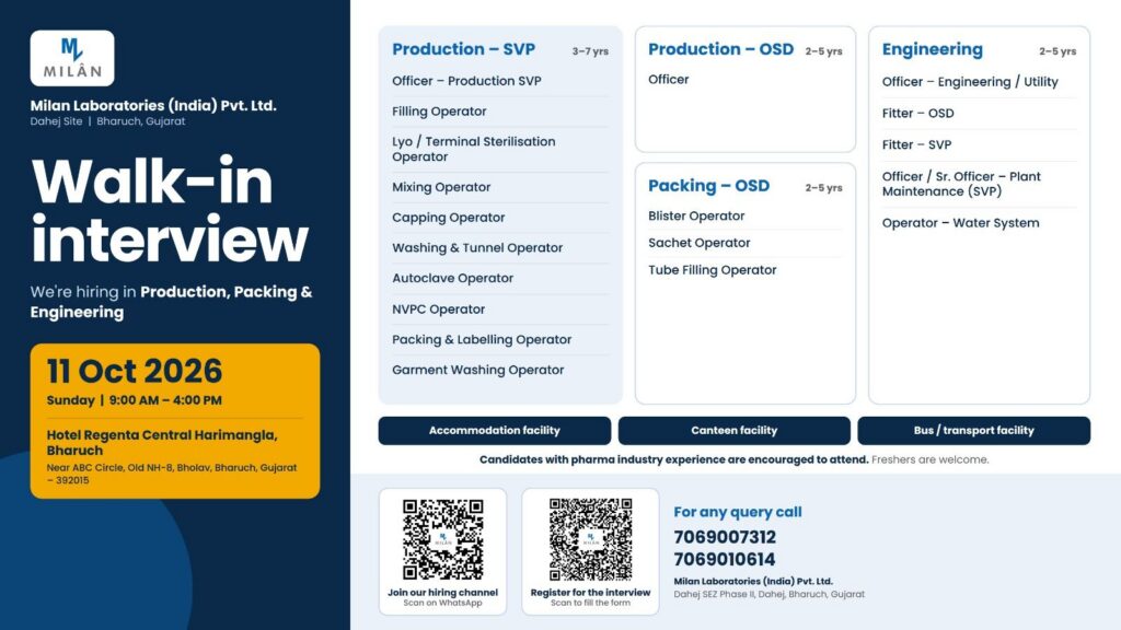 Milan Laboratories Walk-In Interview 2026 