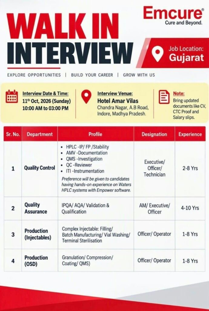 Emcure Pharmaceuticals Walk-In Interview 2026