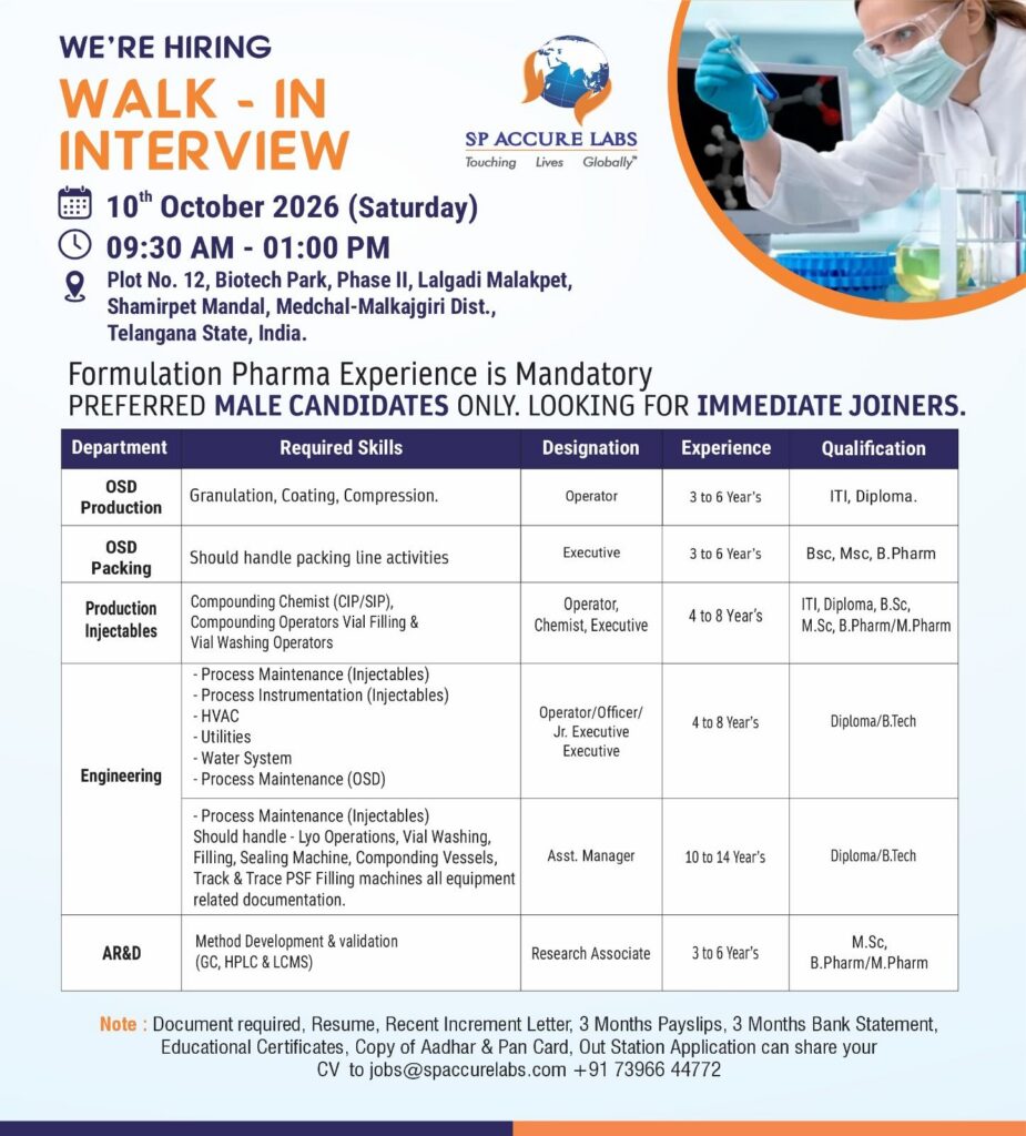 SP Accure Labs Walk-In Interview 2026 – Multiple Pharma Jobs