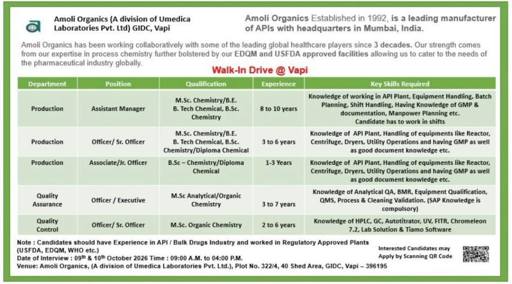 Amoli Organics Walk-In Interview for Production, QA & QC Jobs