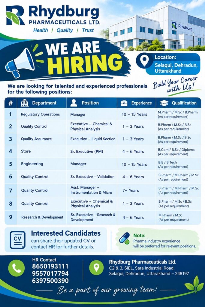Rhydburg Pharmaceuticals Ltd. Recruitment 2026