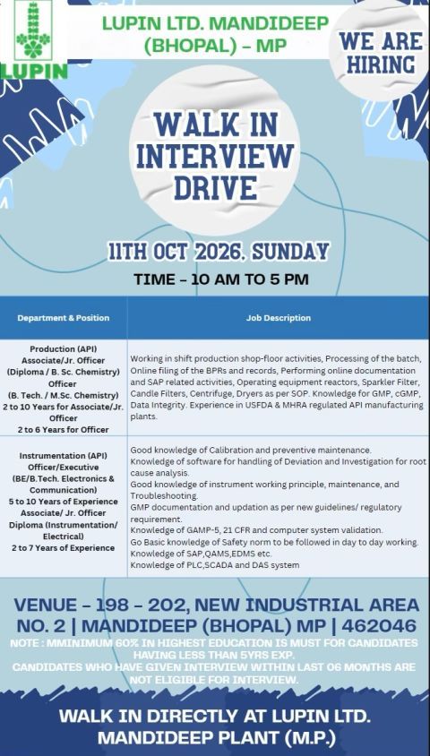 Lupin Ltd. Walk-In Interview 2026 in Bhopal 