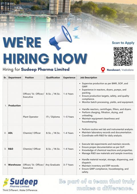 Sudeep Pharma Limited Recruitment 2026