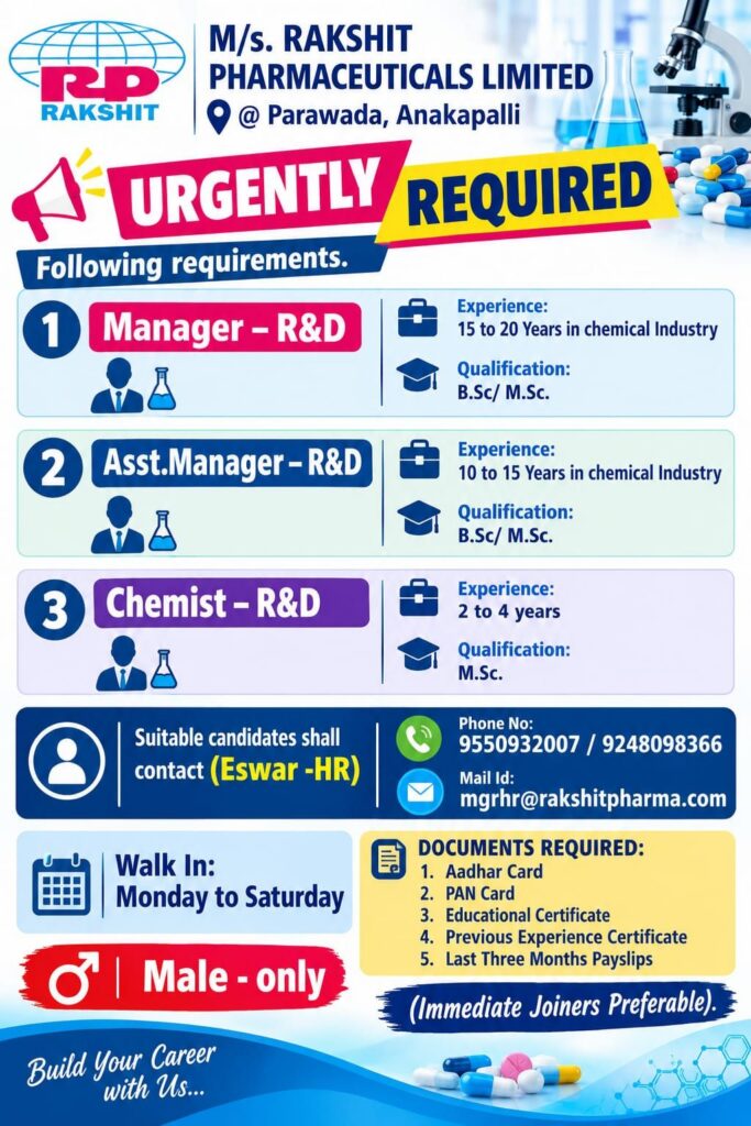 Rakshit Pharmaceuticals Limited Recruitment 2026 | Multiple Vacancies
