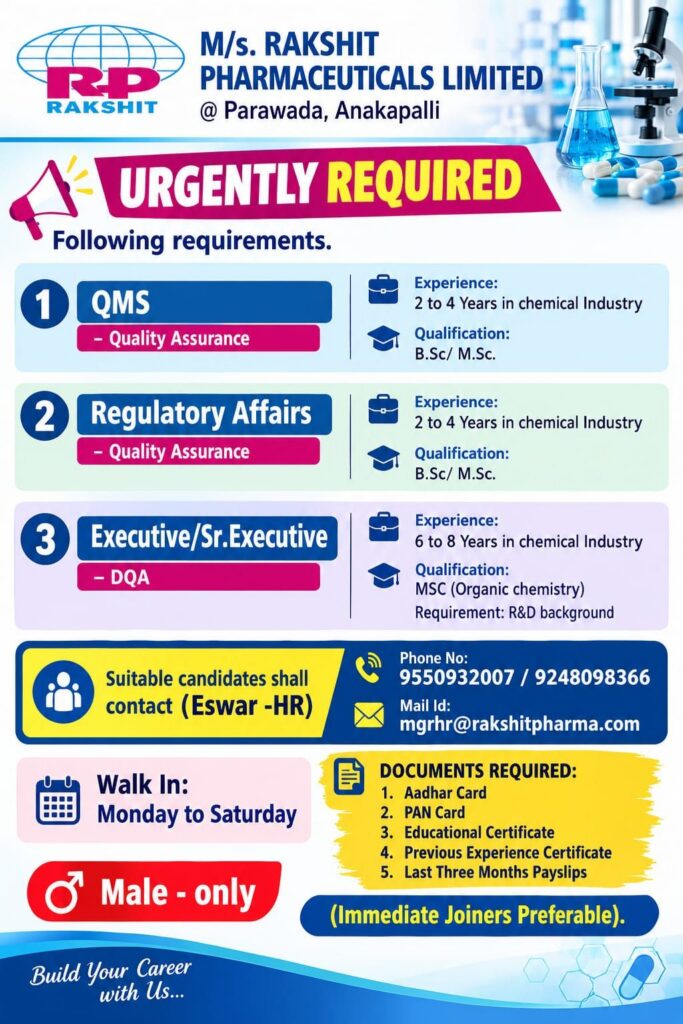 Rakshit Pharmaceuticals Limited Recruitment 2026 | Multiple Vacancies