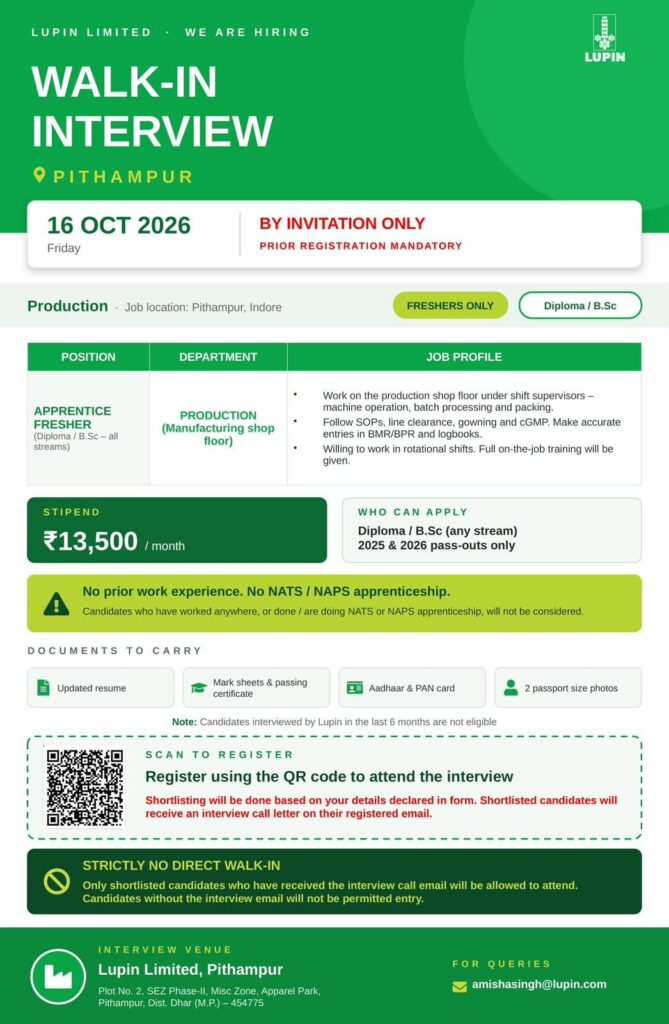 Lupin Limited Recruitment 2026: Walk-In Interview