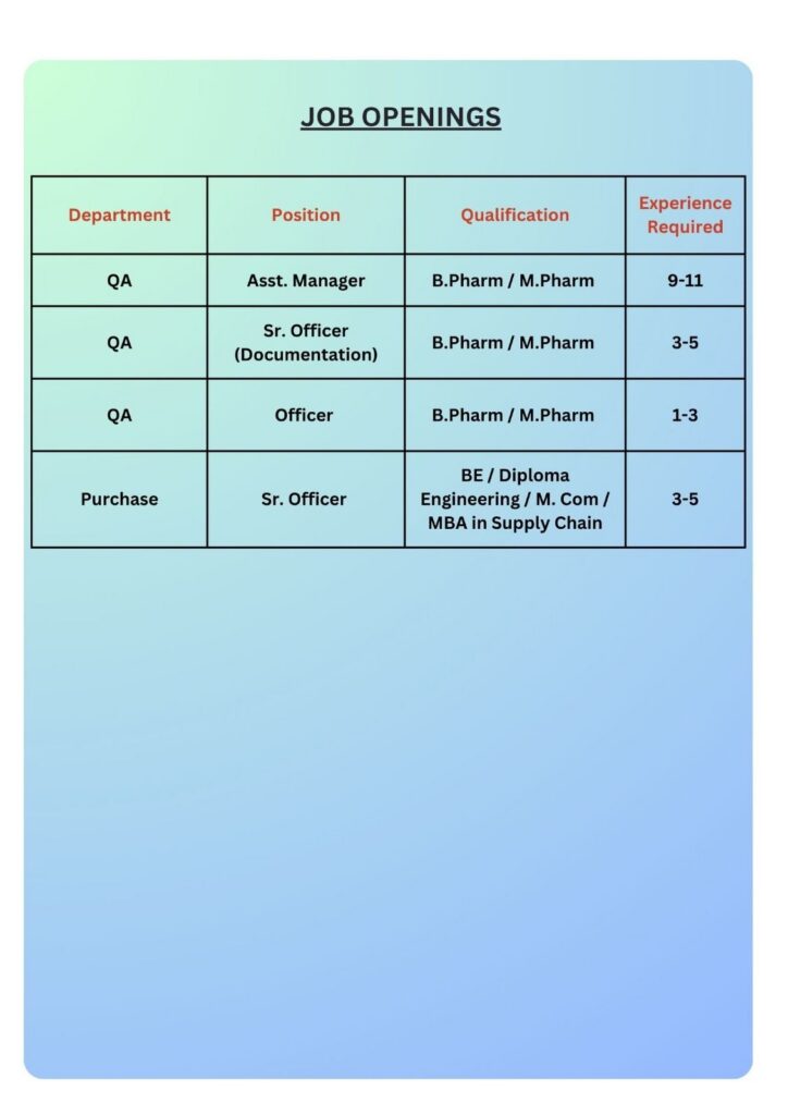 Stellar Formulations Industries Pvt. Ltd. Recruitment 2026