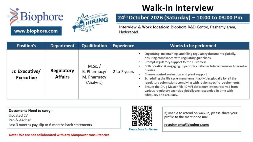 Biophore Walk-In Interview 2026 in Hyderabad