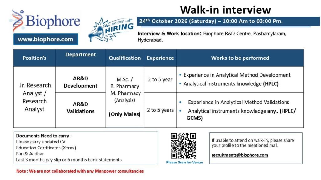 Biophore Walk-In Interview 2026 in Hyderabad