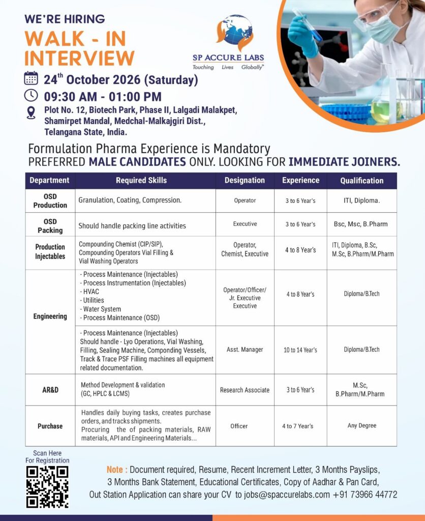 SP Accure Labs Walk-In Interview 2026: Multiple Pharma Jobs in Telangana