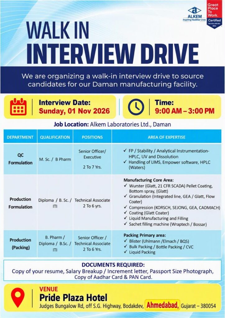 Alkem Laboratories Ltd. Walk-In Interview 2026 in Daman