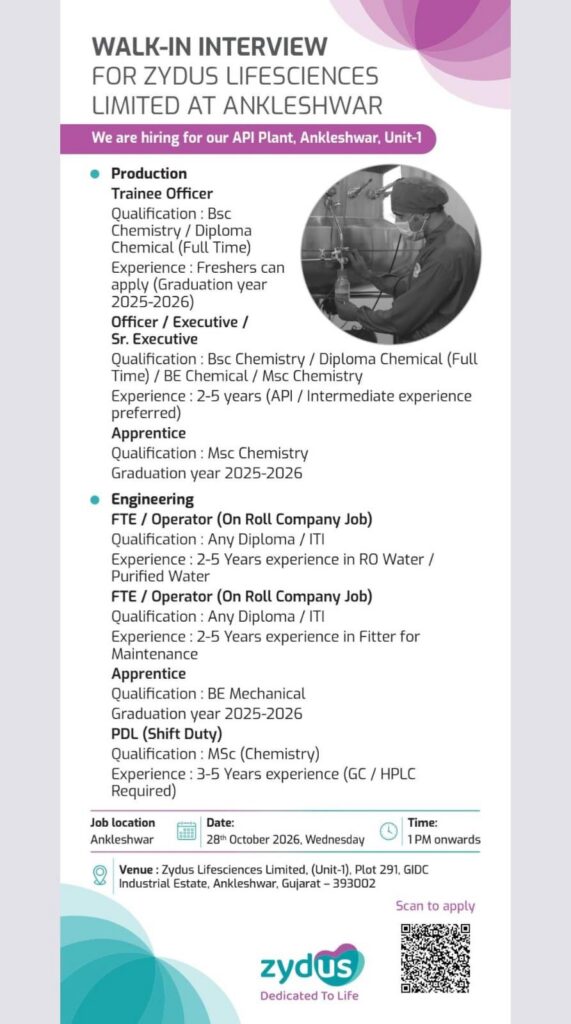 Zydus Lifesciences Limited Walk-In Interview 2026
