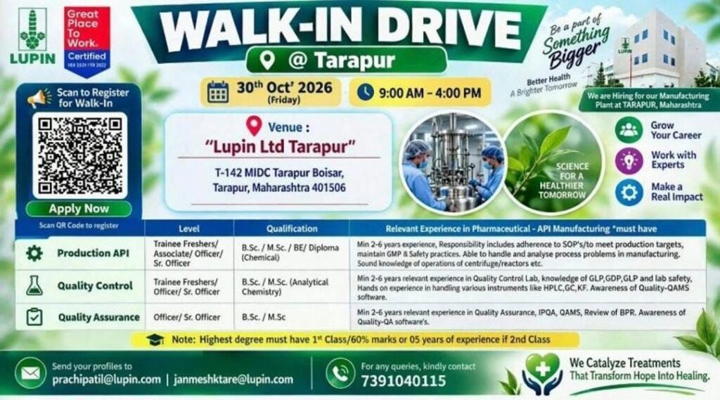 Lupin Limited Walk-In Interview 2026