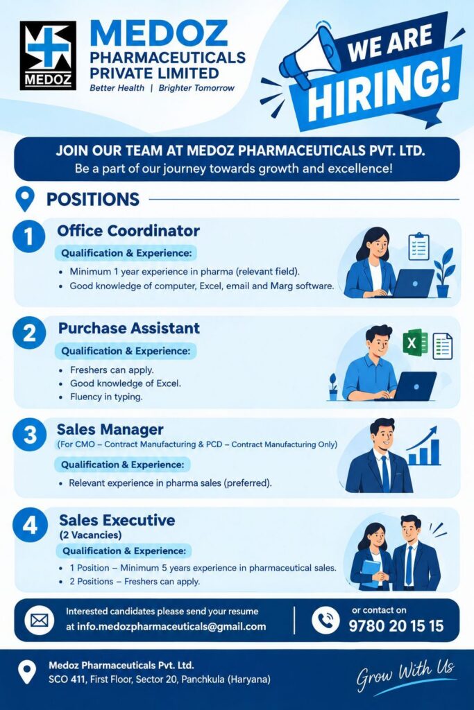 Medoz Pharmaceuticals Pvt. Ltd. Recruitment 2026 – Multiple Job Openings