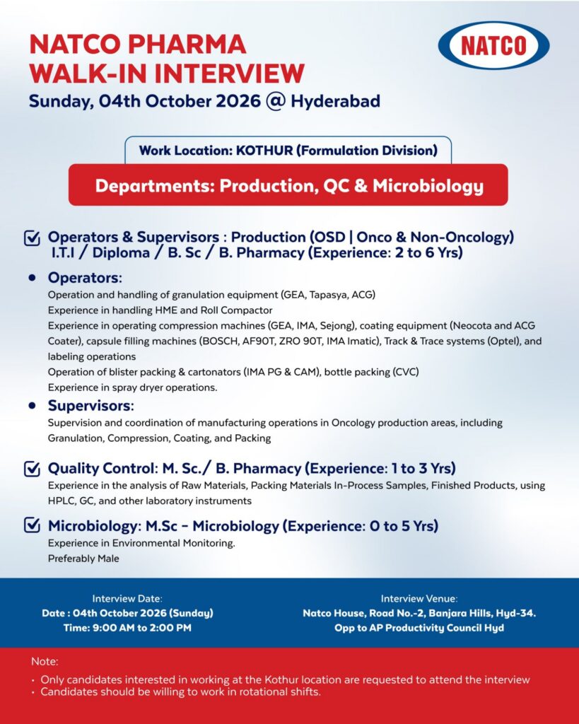 Natco Pharma Walk-In Interview 2026